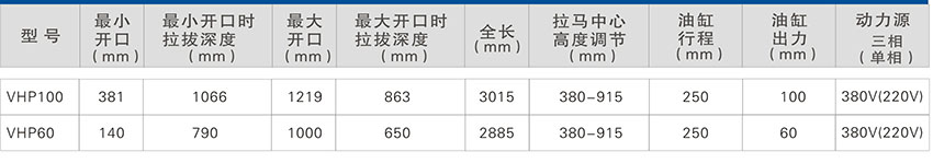 VHP系列车载式液压拉马( 100T 60T)