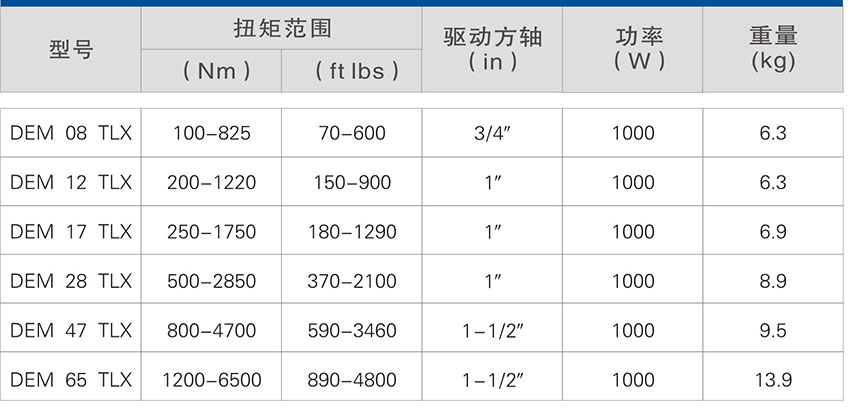 定扭矩电动扳手