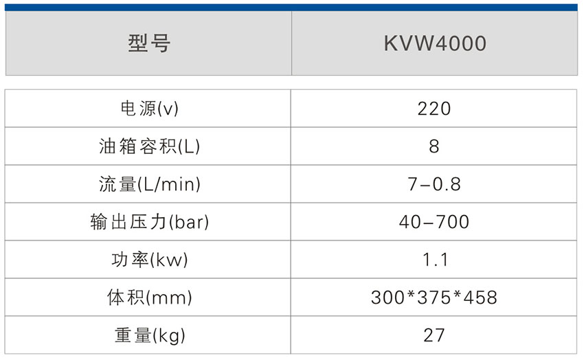 液压扳手专用电动泵