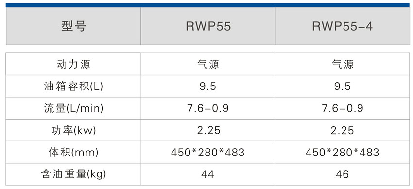 气动液压扳手专用泵（美制）